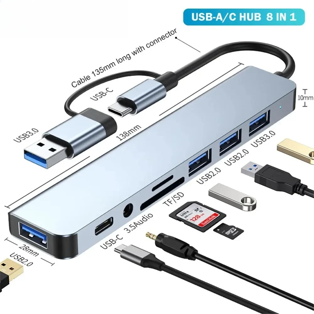 8-in-2 USB C Hub محول متعدد ال - مراجعة Smart Home Hub 2 وسعره