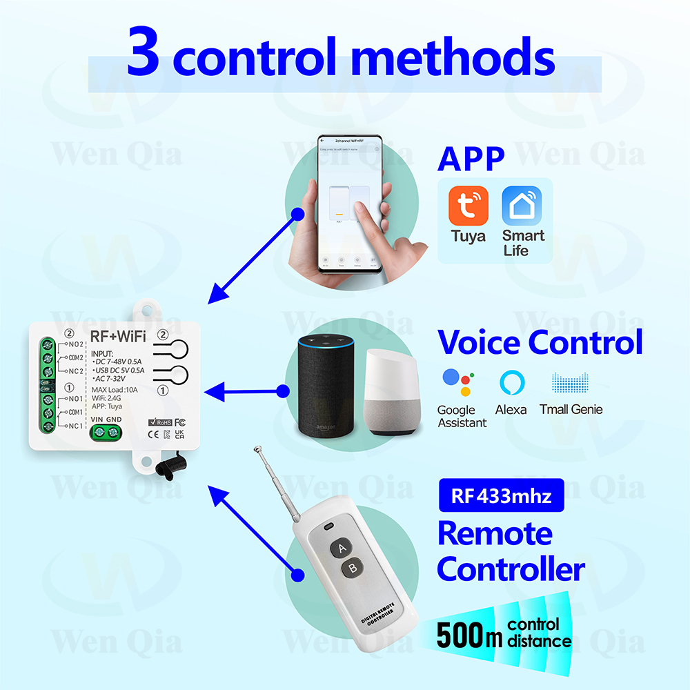2CH مفتاح الإضاءة الذكي تويا ، - مراجعة Universal Remote Smart Home وسعره